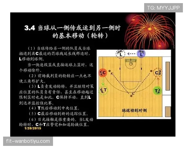 罚球规则解析：判罚标准、站位与执行细则与注意事项