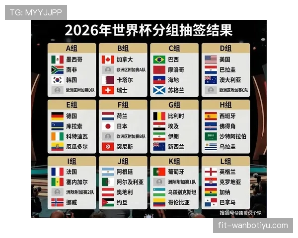 2026世界杯美国队关键球员实力分析
